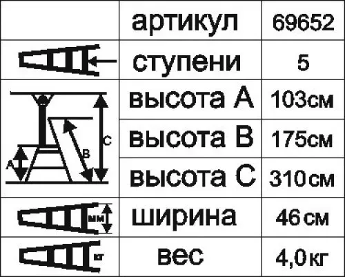 Стремянка "Энкор" 5 ступеней 103см 69652 купить в Нижневартовске