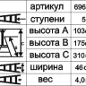 Стремянка "Энкор" 5 ступеней 103см 69652 купить в Нижневартовске