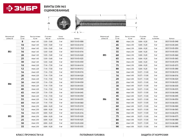 Винт ЗУБР "МАСТЕР" DIN 965, класс прочности 4.8, оцинкованный, M4x10мм, 5кг 303110-04-010 купить в Нижневартовске
