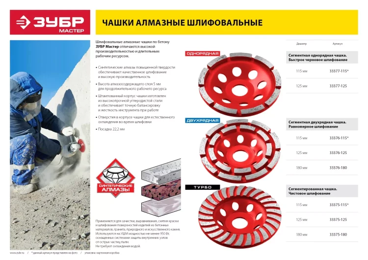 Чашка алмазная шлифовальная по бетону ЗУБР "МАСТЕР" сегментная однорядная, 125мм 33377-125 купить в Нижневартовске