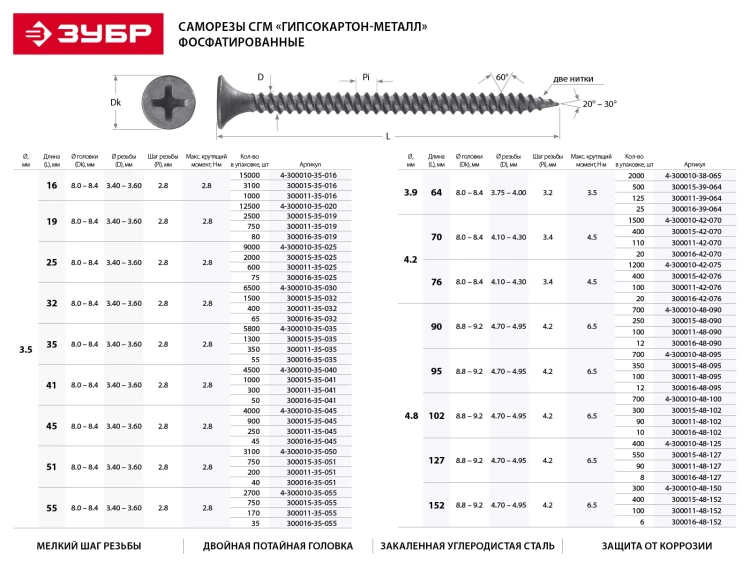 Саморезы фосфатированные с мелкой резьбой, гипсокартон-металл, ЗУБР 300016-42-076, PH2, 4,2 x 76 мм, 20 шт 300016-42-076 купить в Нижневартовске