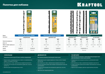 Наборы полотен для лобзика 15348-H20 купить в Нижневартовске