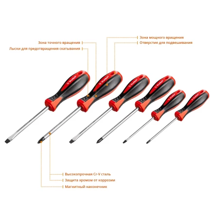 Наборы отверток серия МАСТЕР купить в Нижневартовске