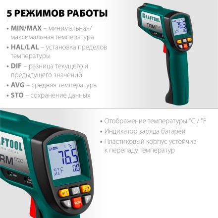 Пирометр инфракрасный TRM-1700 45701-1650 купить в Нижневартовске