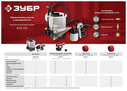 Краскопульт электрический КПЭ-750 серия МАСТЕР купить в Нижневартовске