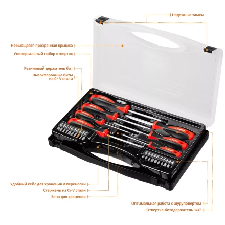 Наборы отверток серия МАСТЕР купить в Нижневартовске