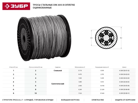 Трос стальной ЗУБР &quot;ПРОФЕССИОНАЛ&quot;, оцинкованный, DIN 3055, в оплетке ПВХ, d=5/6 мм, L=150 м 4-304120-05-06 купить в Нижневартовске