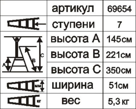 Стремянка &quot;Энкор&quot; 7 ступеней 145см 69654 купить в Нижневартовске