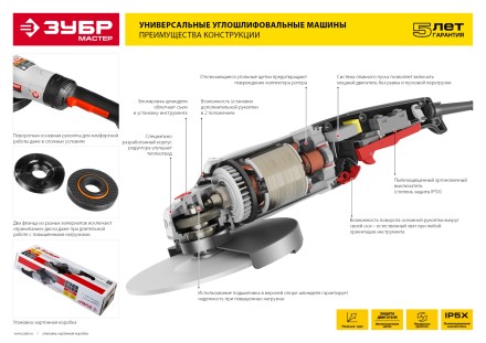 Машина углошлифовальная УШМ-180-1800 ПМ3 серия МАСТЕР купить в Нижневартовске