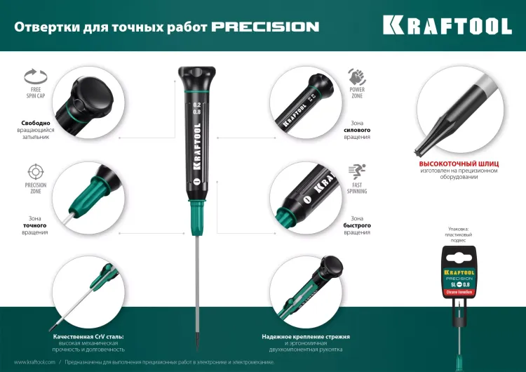 Отвертки для точных работ Precision 25681-2.5 купить в Нижневартовске