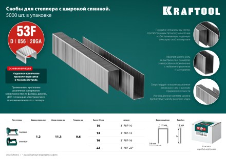 Скобы тип 20GA (53F / D / 056) 5000 шт 31787-10 купить в Нижневартовске