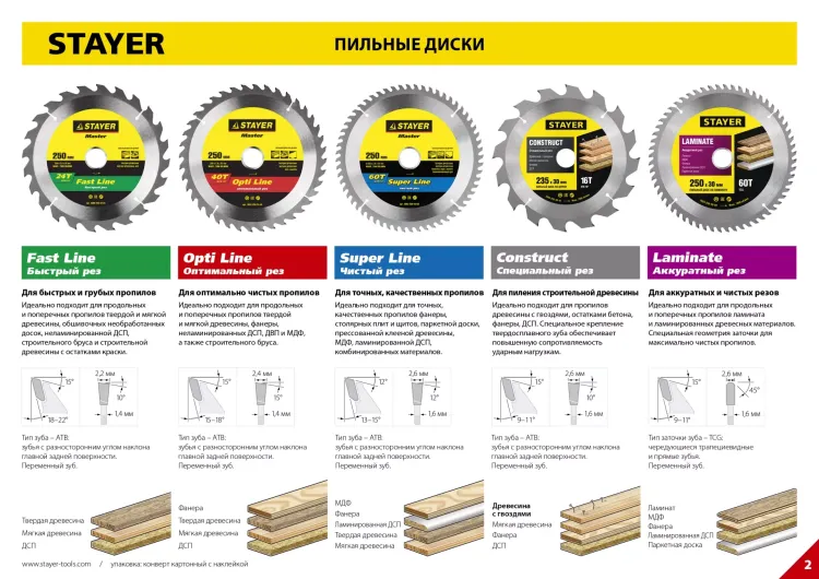 Пильный диск "Laminate line" для ламината, 185x30, 40T, STAYER 3684-185-30-40 купить в Нижневартовске