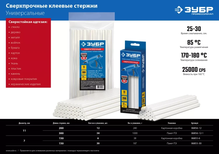 ЗУБР 11 х 200 мм, 12 шт, сверхпрочные прозрачные клеевые стержни, Профессионал (06856-12) купить в Нижневартовске