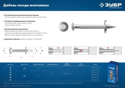 ЗУБР ДГМ, 50 x 4.5 мм, цинк, 1 кг, монтажный дюбель-гвоздь , Профессионал (3063-45-50-1) купить в Нижневартовске