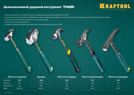 Молоток каменщика цельнокованый THOR 20191 купить в Нижневартовске
