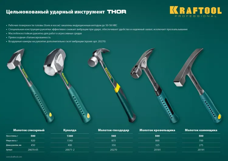 Молоток каменщика цельнокованый THOR 20191 купить в Нижневартовске