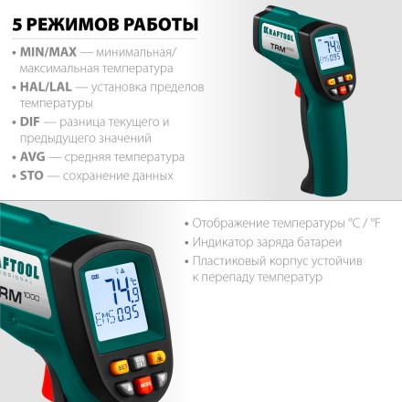Пирометр инфракрасный TRM-950 45703-950 купить в Нижневартовске