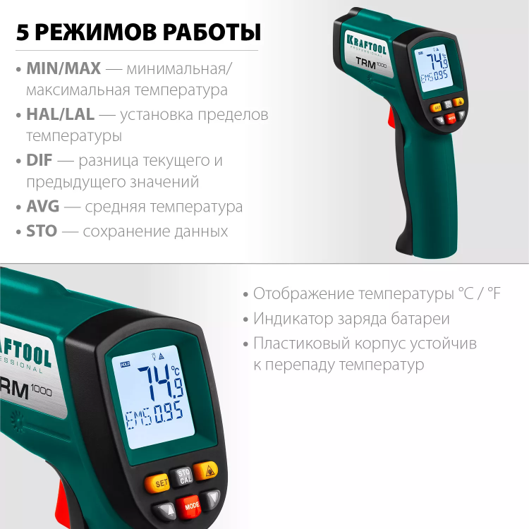 Пирометр инфракрасный TRM-950 45703-950 купить в Нижневартовске
