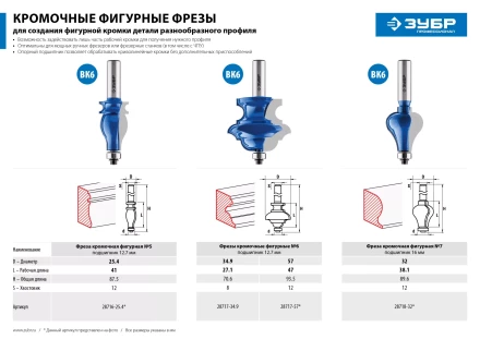 ЗУБР 57 x 47.6 мм, хвостовик 12 мм, фреза кромочная фигурная №6, Профессионал (28717-57) купить в Нижневартовске