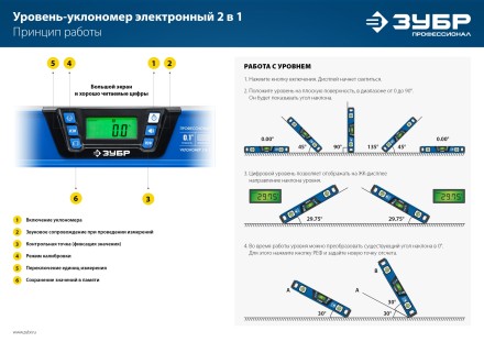 ЗУБР 400 мм, 0-90°, ±0,2°, уровень-уклономер, Профессионал (34286) купить в Нижневартовске