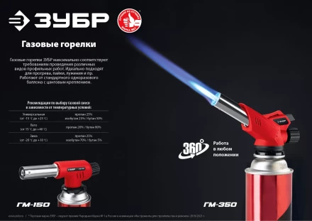 ЗУБР ГМ-350, 1300°C, газовая горелка с пьезоподжигом на баллон с цанговым соединением (55553) купить в Нижневартовске