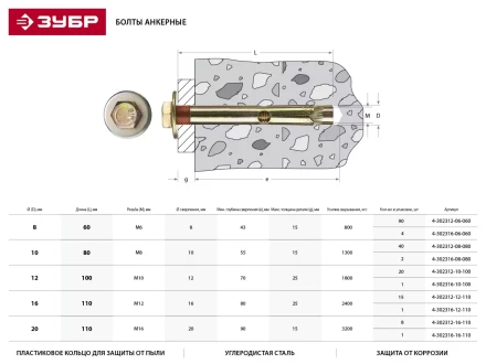 Болт анкерный ЗУБР с пластиковым кольцом, желтопассивированный, 16х110мм, ТФ2, 8шт 4-302312-16-110 купить в Нижневартовске
