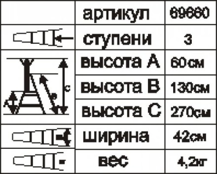 Стремянка стальная &quot;Энкор&quot; 3 ступени 69660 купить в Нижневартовске