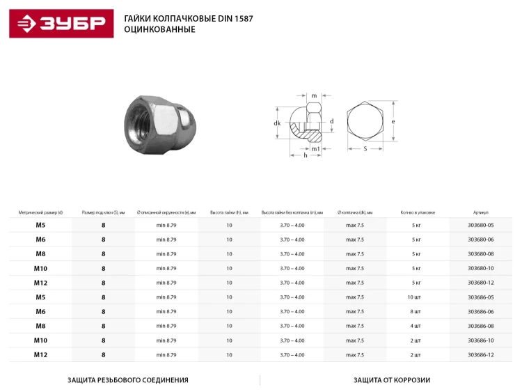Гайка ЗУБР "МАСТЕР" колпачковая DIN 1587, оцинкованная,  M12, 5кг 303680-12 купить в Нижневартовске