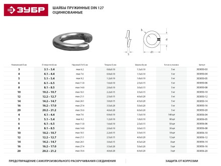 Шайба ЗУБР &quot;МАСТЕР&quot; пружинная DIN 127, оцинкованная, 12мм, 5кг 303850-12 купить в Нижневартовске