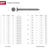 Гвозди ЗУБР "МАСТЕР" строительные ГОСТ 4028-63, 3.0х80мм, 5кг 305010-30-080 купить в Нижневартовске