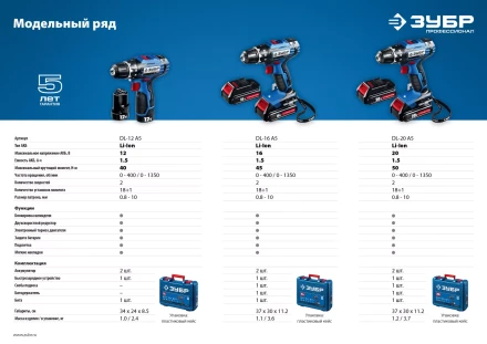 Дрель-шуруповерт 2 АКБ DL-20 A5 серия ПРОФЕССИОНАЛ купить в Нижневартовске