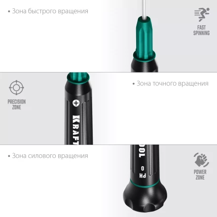 Отвертки для точных работ Precision 25682-0 купить в Нижневартовске