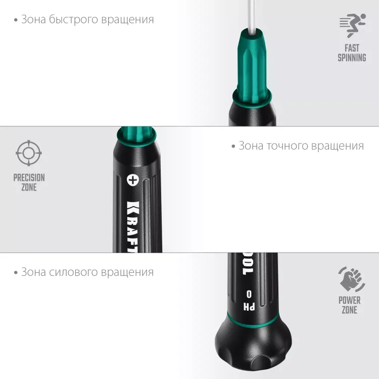 Отвертки для точных работ Precision 25682-0 купить в Нижневартовске