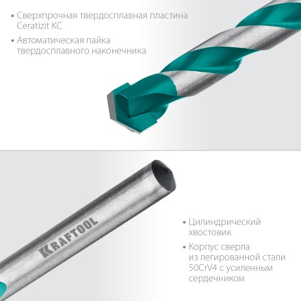 Сверла по керамограниту KERAMO Оберон 29175-080-4 купить в Нижневартовске