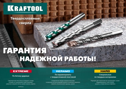 Сверла по керамограниту KERAMO Оберон 29175-080-4 купить в Нижневартовске