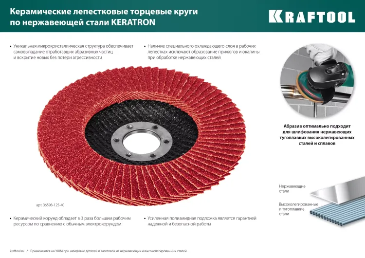 Круги лепестковые керамические торцевые 36598-125-40 купить в Нижневартовске