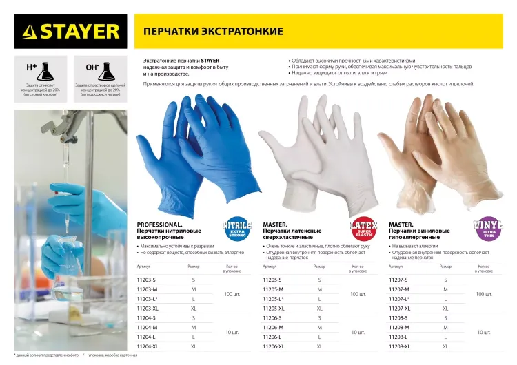 Перчатки STAYER "MASTER" латексные экстратонкие, M, 10шт 11206-M купить в Нижневартовске