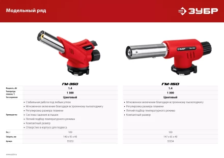 ЗУБР ГМ-150, 1300°C, газовая горелка с пьезоподжигом на баллон с цанговым соединением (55554) купить в Нижневартовске
