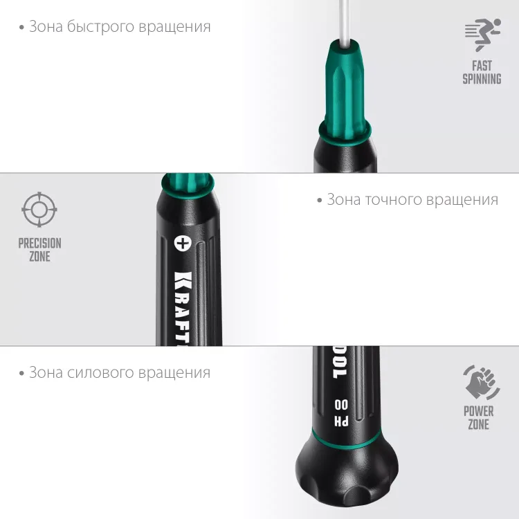Отвертки для точных работ Precision 25682-00 купить в Нижневартовске