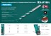 Сверла по керамограниту KERAMO 29175-090-5 купить в Нижневартовске