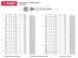 Шурупы ЗУБР &quot;МАСТЕР&quot; по дереву оцинкованные, 4.0x25мм, 550шт 4-300371-40-025 купить в Нижневартовске