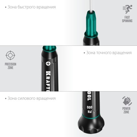 Отвертки для точных работ Precision 25682-000 купить в Нижневартовске