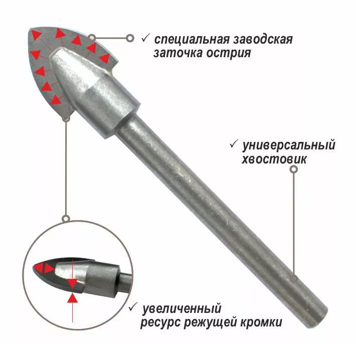 Свёрло по керамике, стеклу, черепице, мрамору MSС/33*117 купить в Нижневартовске