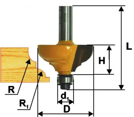 Фреза кром калевочная ф333х16мм R64мм хв 8мм 9253 купить в Нижневартовске