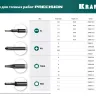 Отвертки для точных работ Precision 25682-1 купить в Нижневартовске