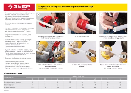 Паяльник для полипропиленовых труб АСТ-800 серия МАСТЕР купить в Нижневартовске