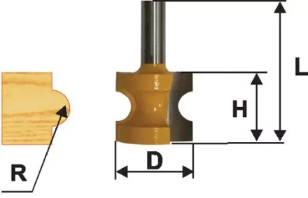 Фреза кром. полустержневая ф222мм R32мм хв. 8мм 46470 купить в Нижневартовске