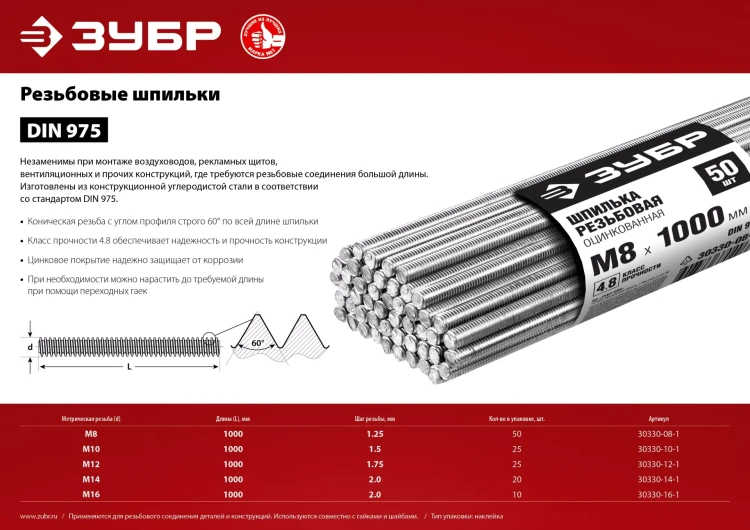 ЗУБР DIN 975, кл. пр. 4.8, М14 х 1000 мм, цинк, 20 шт, резьбовая шпилька (30330-14-1) купить в Нижневартовске