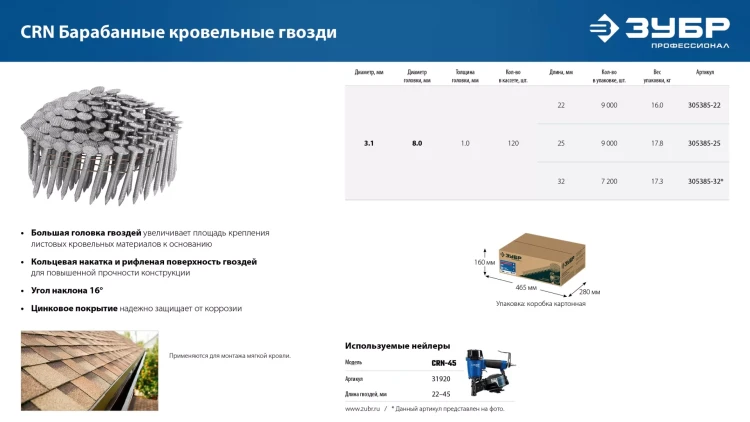 ЗУБР CRN 25 х 3.1 мм, барабанные гвозди кровельные оцинкованные, 9000 шт (305385-25) купить в Нижневартовске