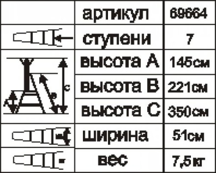 Стремянка стальная &quot;Энкор&quot; 7 ступеней 69664 купить в Нижневартовске